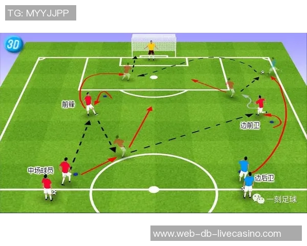 探索足球433阵型的战术魅力与实战应用技巧 探索足球433阵型的战术魅力与实战应用技巧